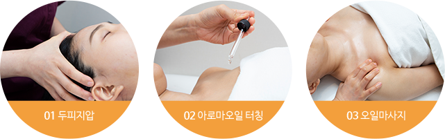 CHA.I Clinic Body Meridian/Décolleté Care