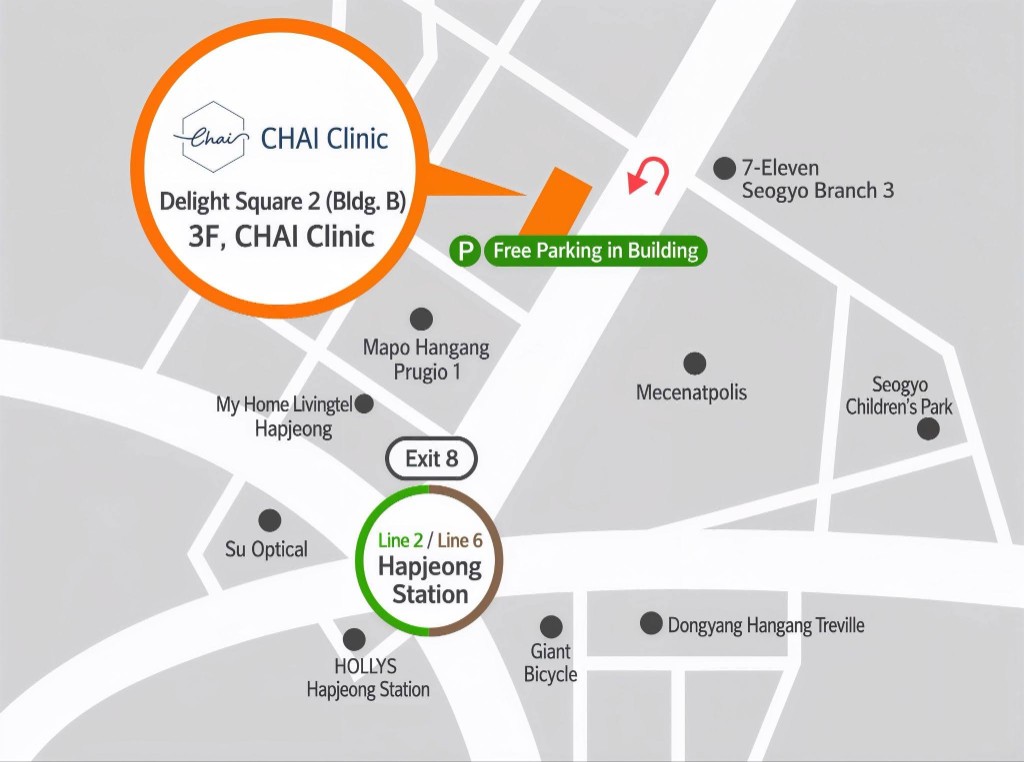 CHA.I Clinic