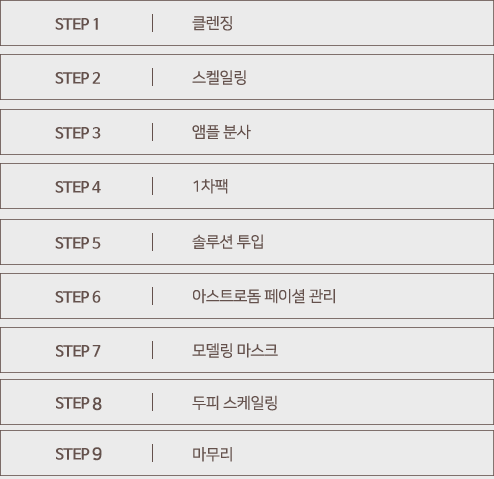 차이의원 에스테틱